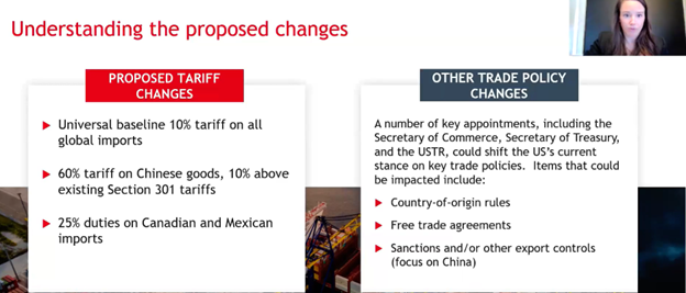 Tariffs2.png